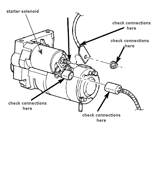 VPCAR